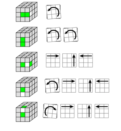 parte uno como resolver cubo rubik